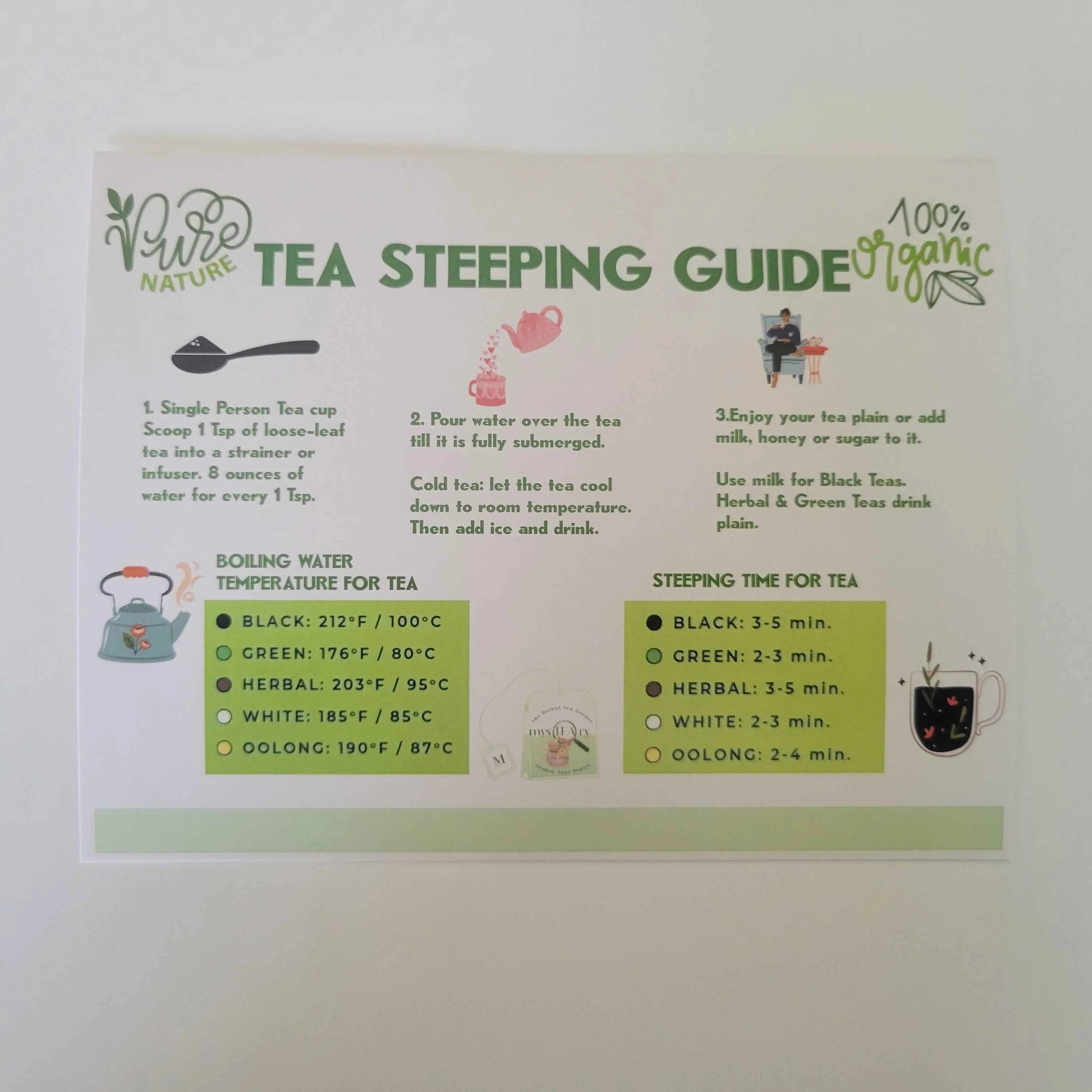 Once Upon A Sip - MysTEAry Collection (Limited Time Offer-10%OFF)